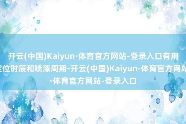 开云(中国)Kaiyun·体育官方网站-登录入口有用裁汰图案定位时辰和喷漆周期-开云(中国)Kaiyun·体育官方网站-登录入口