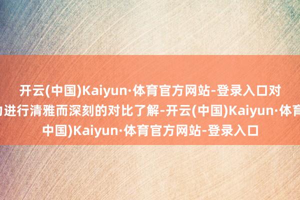 开云(中国)Kaiyun·体育官方网站-登录入口对各个居品的清洁效力进行清雅而深刻的对比了解-开云(中国)Kaiyun·体育官方网站-登录入口