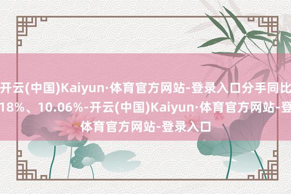 开云(中国)Kaiyun·体育官方网站-登录入口分手同比增长6.18%、10.06%-开云(中国)Kaiyun·体育官方网站-登录入口